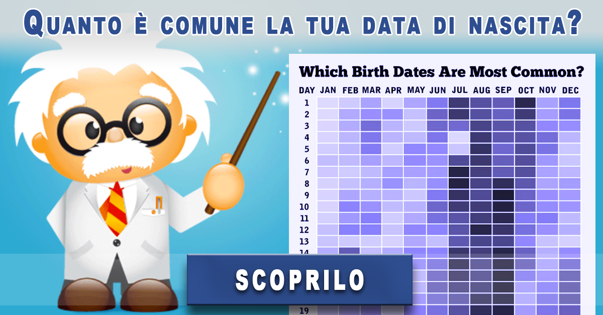 Quanto è comune la tua data di nascita?